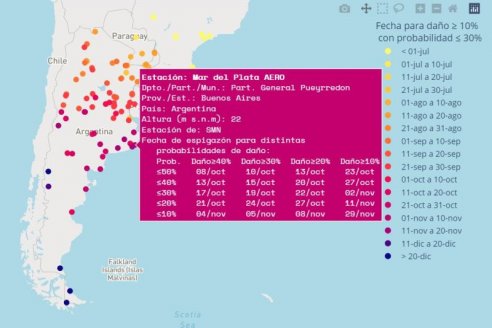 Presentan mapa de probabilidad de daño por las heladas tardías