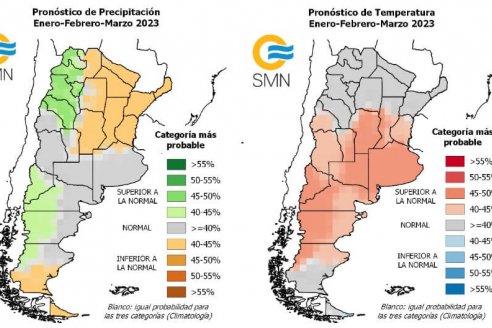 En el Servicio Meteorológico avisan que enero llega sin grandes novedades en materia de lluvias