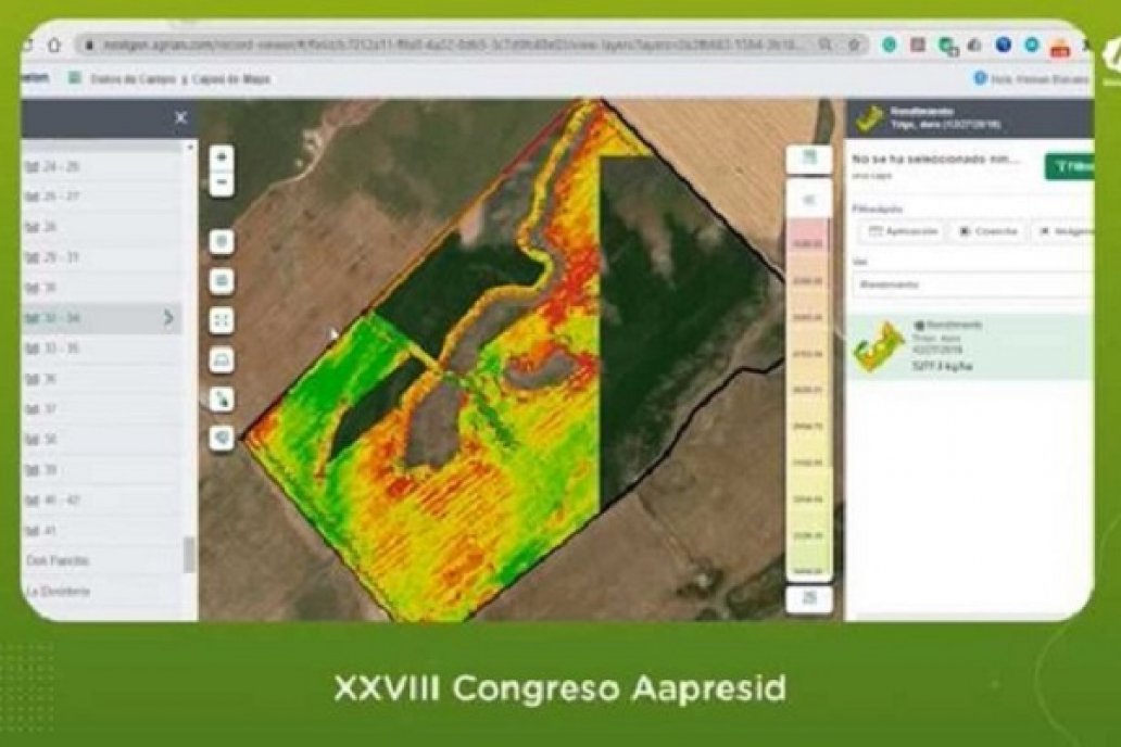 Echelon: plataforma simple, que sirve que integrar y analizar datos de campo