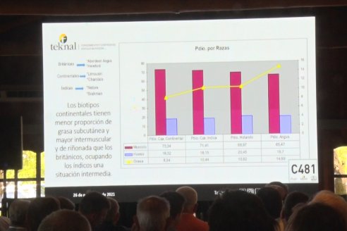 Primer Encuentro de Ganaderos e Industriales del Litoral organizado por Frigorifico Alberdi