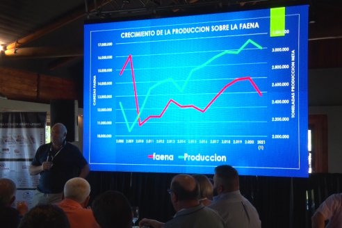 Primer Encuentro de Ganaderos e Industriales del Litoral organizado por Frigorifico Alberdi