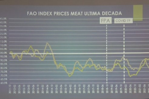 Jornada Capacitación Técnica de Don Carlos Servicios Agropecuarios en Feliciano