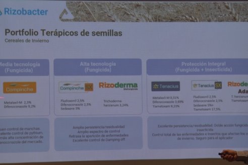 Lanzamiento Campaña Trigo 2022/23 - Bioceres-Rizobacter  - Victoria, Entre Ríos