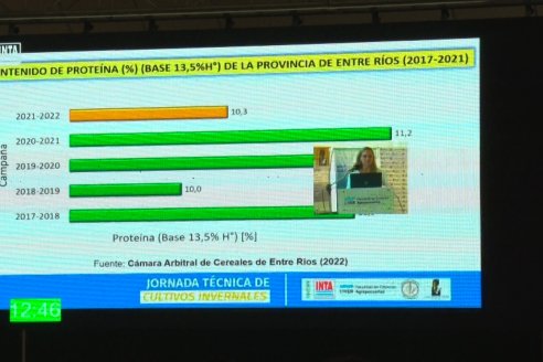 Jornada Técnica de Cultivos Invernales de la FCA UNER e INTA Paraná