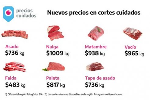 Aseguran que en un millar de locales el asado vale 736 pesos