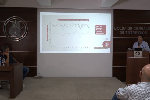 Conferencia en la BolsaCER - Estimaciones de Perdidas Económicas en la Campaña 2022/23 en el agro entrerriano