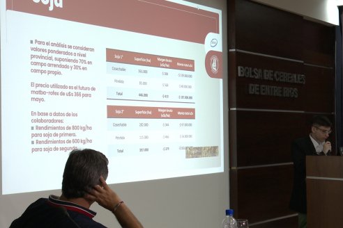 Conferencia en la BolsaCER - Estimaciones de Perdidas Económicas en la Campaña 2022/23 en el agro entrerriano