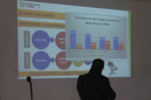 Jornada de Capactitación Anual 2023 del Circulo de Ingenieros Agrónomos de Victoria CIAV