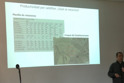 Jornada de Capactitación Anual 2023 del Circulo de Ingenieros Agrónomos de Victoria CIAV