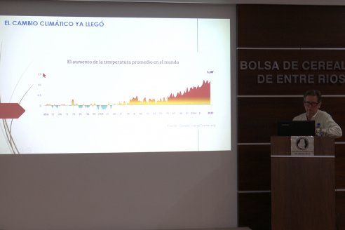 Charla BolsaCER: 