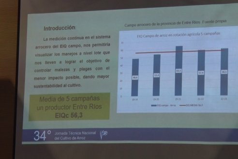 34° Jornada Nacional del Cultivo de Arroz - Centro de Convensiones de Concordia, Entre Ríos