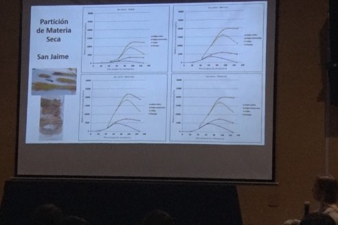 34° Jornada Nacional del Cultivo de Arroz - Centro de Convensiones de Concordia, Entre Ríos