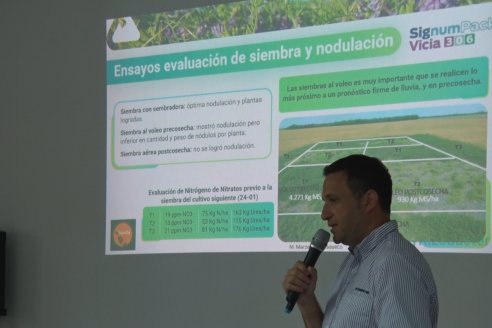 Jornada de Capacitación de Manejo - Vicia Villosa Asasubi INTA - Bioceres Semillas