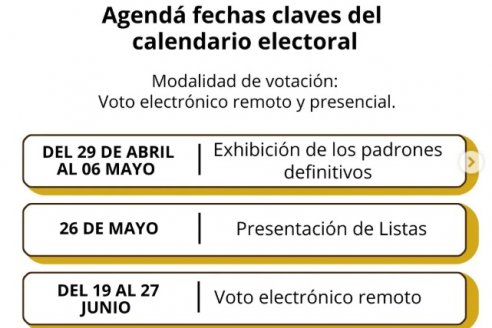 Elecciones CoPAER 2025