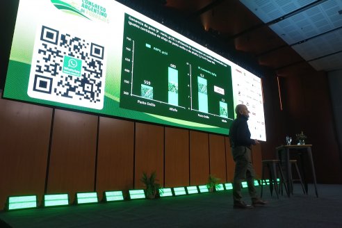 Congreso Argentino de Forrajes - Centro de Convenciones de Córdoba -  13, 14 y 15 de Agosto 2025