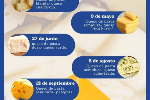 Capacitación para elaboración de quesos