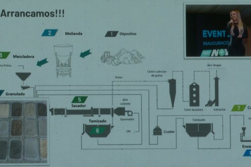 Jornada Técnica CAMPO LIDER NIDERA - AGRINSUR SRL   Gilbert, Entre Ríos