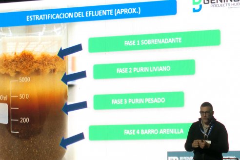 II Jornada de Actualización Técnica para Establ.de Engorde a Corral - Centro Provincial de Convenciones en Paraná