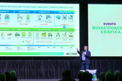 Evento Anual Red Nova - Bioactivación Edáfica 2026 - Salón Metropolitano, Rosario