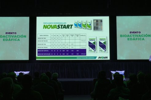 Evento Anual Red Nova - Bioactivación Edáfica 2026 - Salón Metropolitano, Rosario