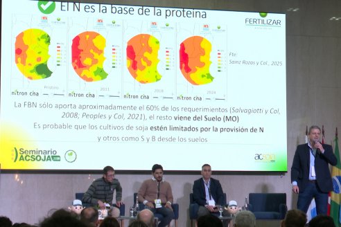 Seminario AcSoja 2026 - Bolsa de Comercio de Rosario