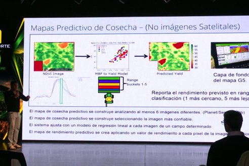 Jornada de Capacitación John Deere en Accion - COSECHA