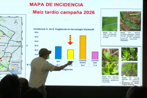 Lazamiento VAYEGO de Bayer para Entre Rios y Santa Fe - Hotel Howard Johnson, Paraná