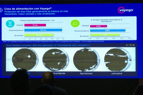 Lazamiento VAYEGO de Bayer para Entre Rios y Santa Fe - Hotel Howard Johnson, Paraná