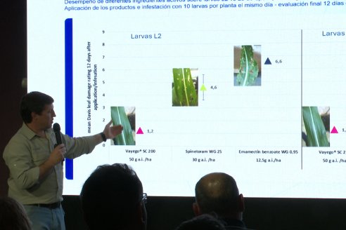 Lazamiento VAYEGO de Bayer para Entre Rios y Santa Fe - Hotel Howard Johnson, Paraná