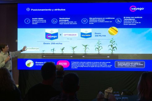 Lazamiento VAYEGO de Bayer para Entre Rios y Santa Fe - Hotel Howard Johnson, Paraná
